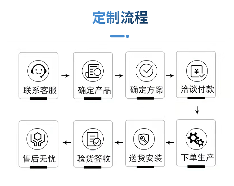 無(wú)人機(jī)方艙